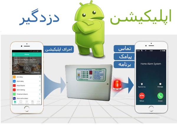 نرم افزار دزدگیر اماکن